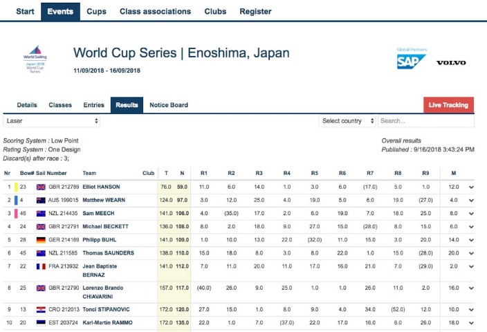 中国男足排,名跌至第,日本队上升,Bet365,365体育,365体育入口,365体育官网,365体育APP下载