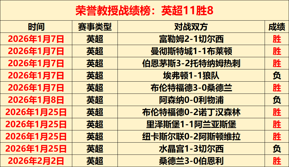 中国男篮对,阵关岛战遇,挑战,Bet365,365体育,365体育入口,365体育官网,365体育APP下载