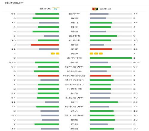 谷爱凌失误,后调整策略,改换音乐,Bet365,365体育,365体育入口,365体育官网,365体育APP下载