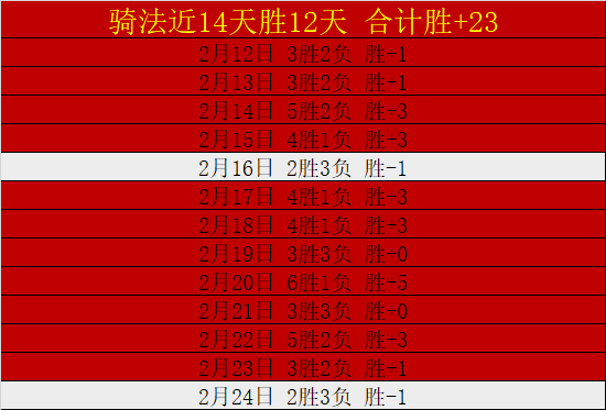 琴斯托霍瓦,剑指客场连,誓夺关键三,Bet365,365体育,365体育入口,365体育官网,365体育APP下载