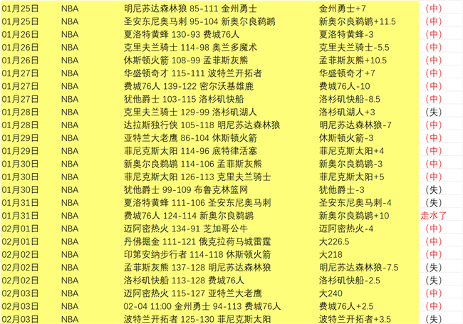 歐冠決賽席,次競爭白熱,米蘭緊險邊,Bet365,365体育,365体育入口,365体育官网,365体育APP下载