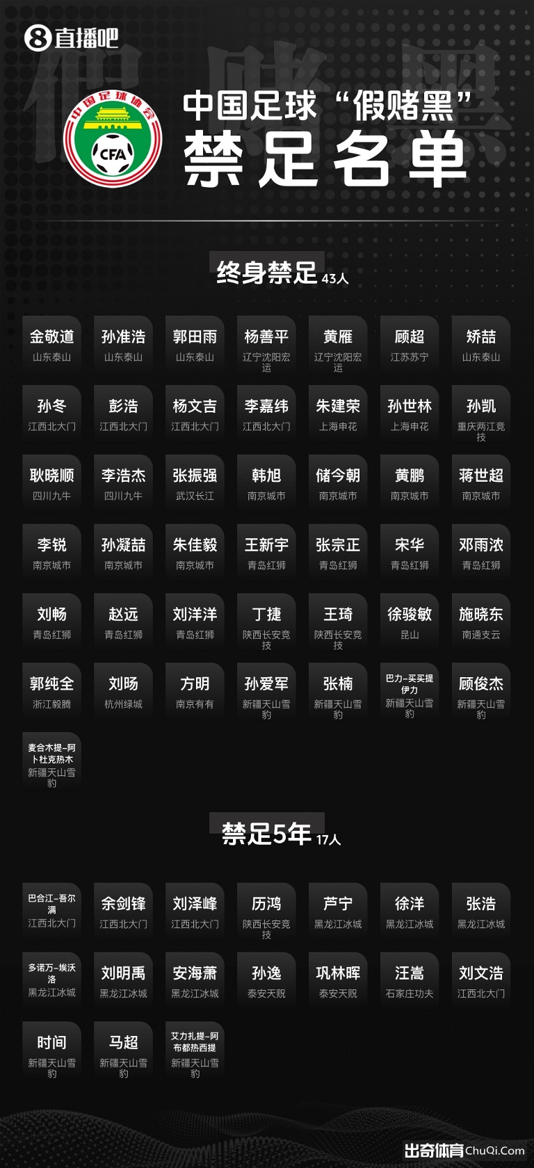 影像,李强调研电,联通,Bet365,365体育,365体育入口,365体育官网,365体育APP下载