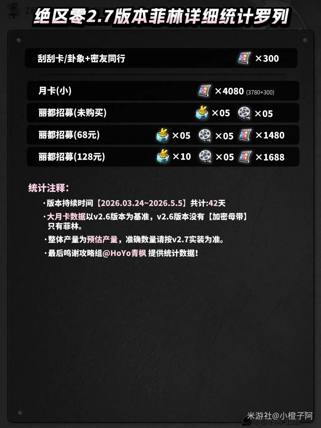 NBA,东契奇巧传,助攻,Bet365,365体育,365体育入口,365体育官网,365体育APP下载