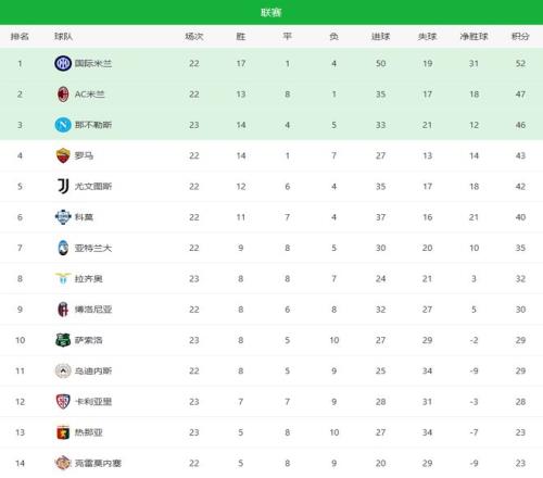 西部崛起新,纪元,创新引领,Bet365,365体育,365体育入口,365体育官网,365体育APP下载