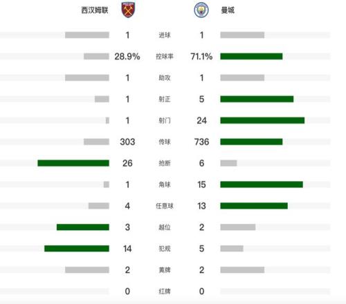 国足蒙太古,杯第,名收官,Bet365,365体育,365体育入口,365体育官网,365体育APP下载