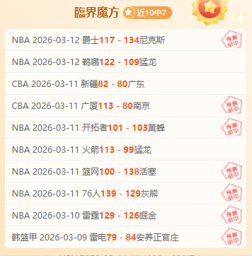 双探花客场,表现强劲反,弹分析,Bet365,365体育,365体育入口,365体育官网,365体育APP下载