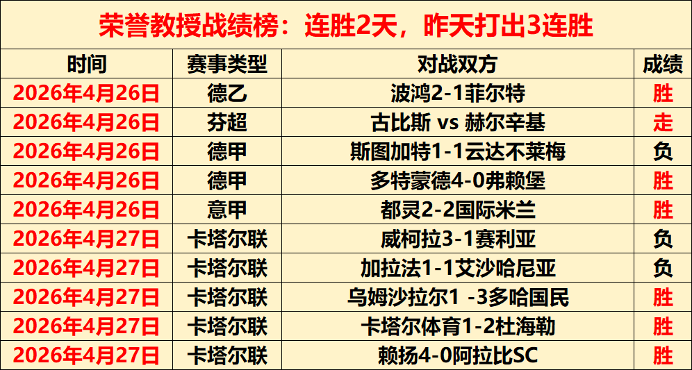 博德闪耀晋,级分析,专家预测,Bet365,365体育,365体育入口,365体育官网,365体育APP下载