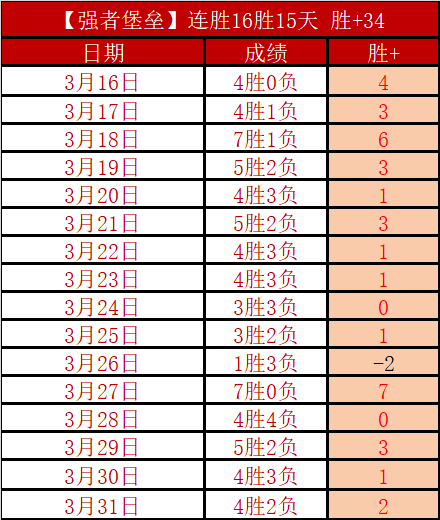 博德闪耀晋,级分析,专家预测,Bet365,365体育,365体育入口,365体育官网,365体育APP下载