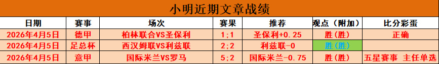 体育,资讯,365体育,Bet365,365体育,365体育入口,365体育官网,365体育APP下载