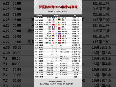 体育,资讯,365体育,Bet365,365体育,365体育入口,365体育官网,365体育APP下载
