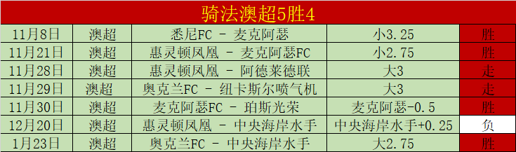 体育,资讯,365体育,Bet365,365体育,365体育入口,365体育官网,365体育APP下载