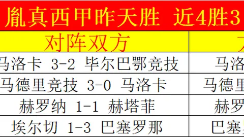 “中国篮协主席率队，名宿及媒体人士齐聚祝贺李月汝生日快乐”