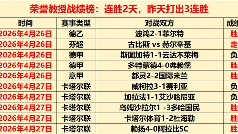 博德闪耀晋级分析：专家预测7胜6期号